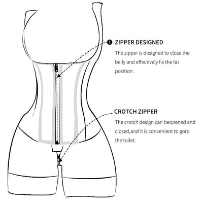 Shapewear Bodysuit for Women Tummy Control Fajas Colombianas Waist Trainer Butt Lifter Thigh Slimmer Full Body Shaper