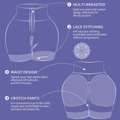 Plus Size Shapewear Faja Body Shaper Tummy Control Shapewear Fajas Colombianas Moldeadoras Butt Lifting Shorts